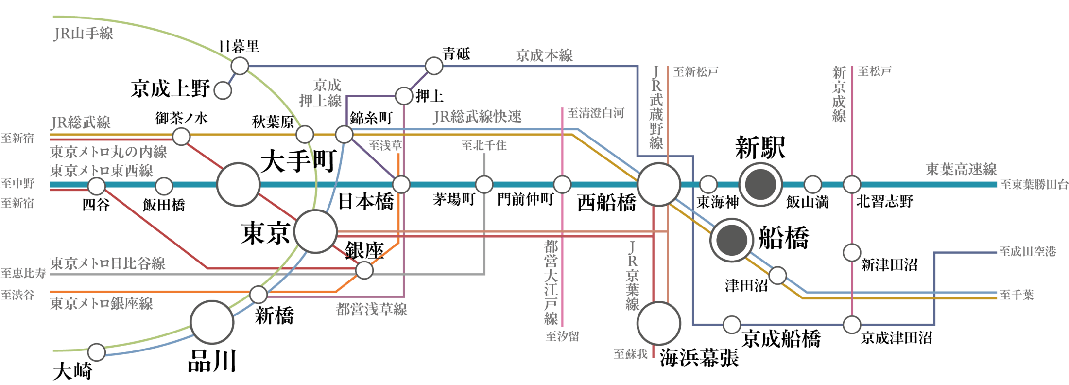 現地よりJR総武線「船橋」駅 徒歩15分